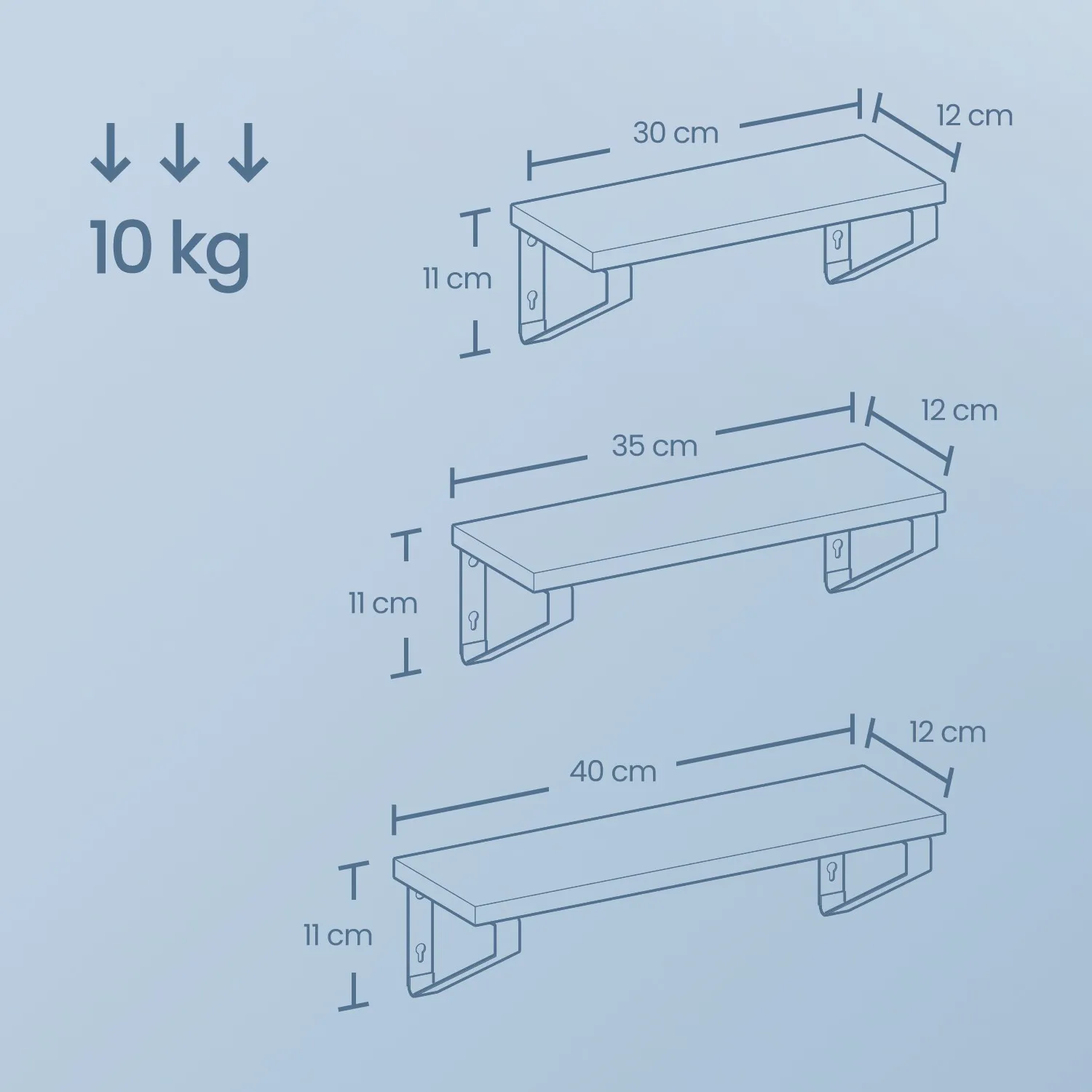Sieninės lentynos 3 vnt. rinkinys industrinės Sieninės lentynos 3 vnt. rinkinys industrinės Akcija